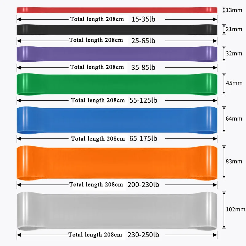 Heavy Duty Resistance Band Lat - Home Gym Yoga ulasan dan harga